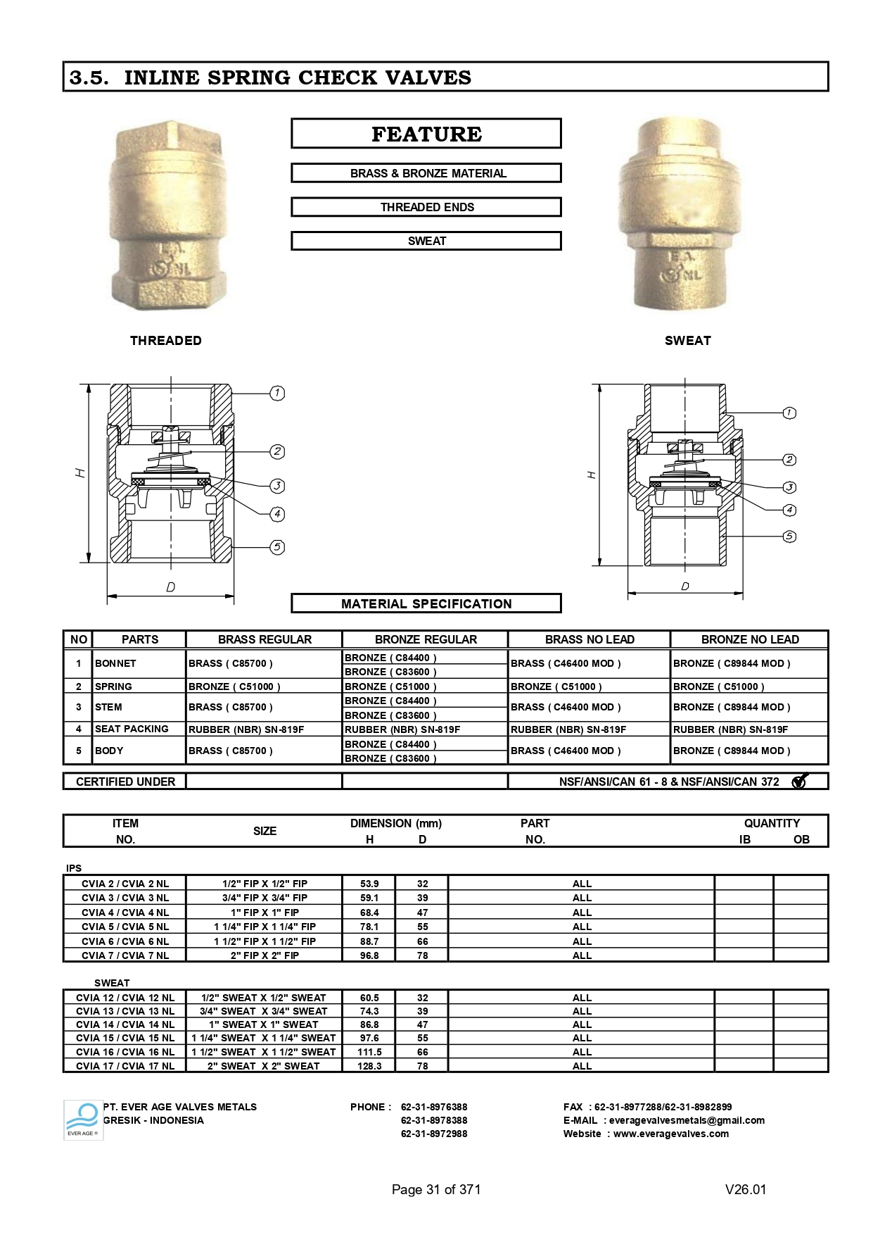 INLINE SPRING CHECK VALVES - CVIA 2-7, 12-17